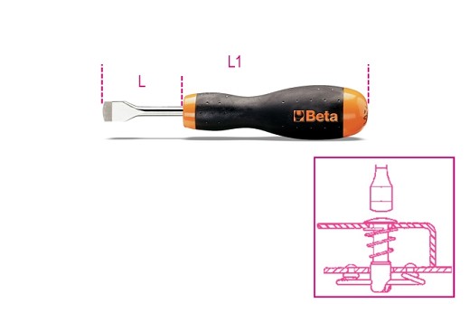Giravite Per Viti Con Impronta Dzus®