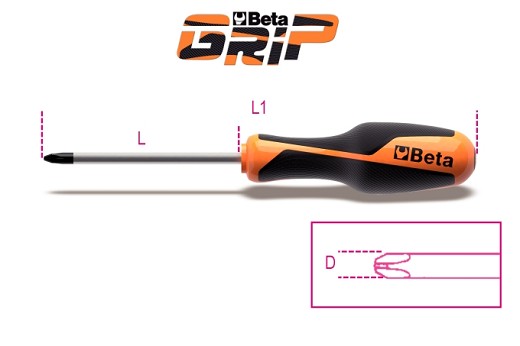 Giravite Per Viti Con Impronta A Croce Phillips®