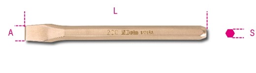 SCALPELLI ESAGONALI ESAG 14 LUNGH BA 250