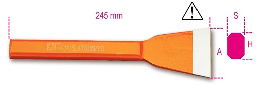 Scalpelli A Tagliente Extrapiatto