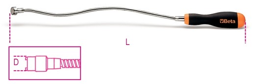 Flessibili Magnetici