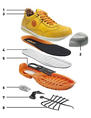 Scarpa alta Colore antracite