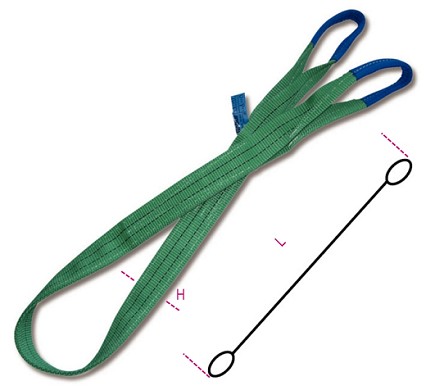Brache Di Nastro Tessuto Piatto, 2t In Poliestere Ad Alta Tenacità (pes) Colore Verde