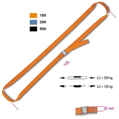 Sistemi Di Legatura Ad Anello Lc 230kg Con Fibbia Di Serraggio Nastro In Polipropilene Ad Alta Tenacità (pp)