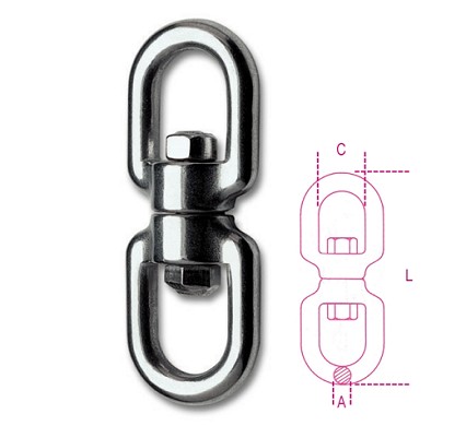 Girelli A Due Occhi Inox Aisi 316