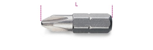 Inserti Per Avvitatori Per Viti Con Impronta A Croce Phillips®
