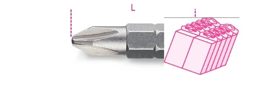 Inserti Per Avvitatori Per Viti Con Impronta A Croce Phillips®