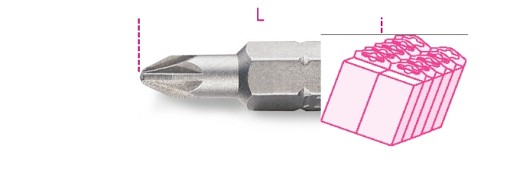 Inserti Per Avvitatori Per Viti Con Impronta A Croce Pozidriv® - Supadriv®
