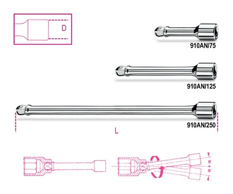 Prolunghe Con Attacchi Quadri Maschio E Femmina 3/8 Angolari Cromate