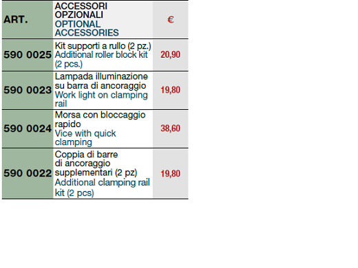 SUPPORTO UNIVERSALE E CONVOGLIATORE A RULLI