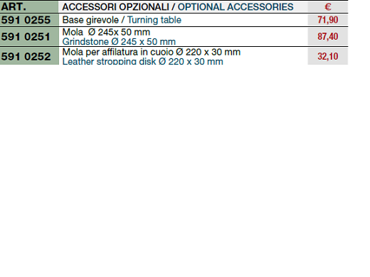 MOLATRICE UNIVERSALE SECCO-UMIDO 230V